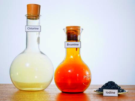 卤素各个元素的详细介绍