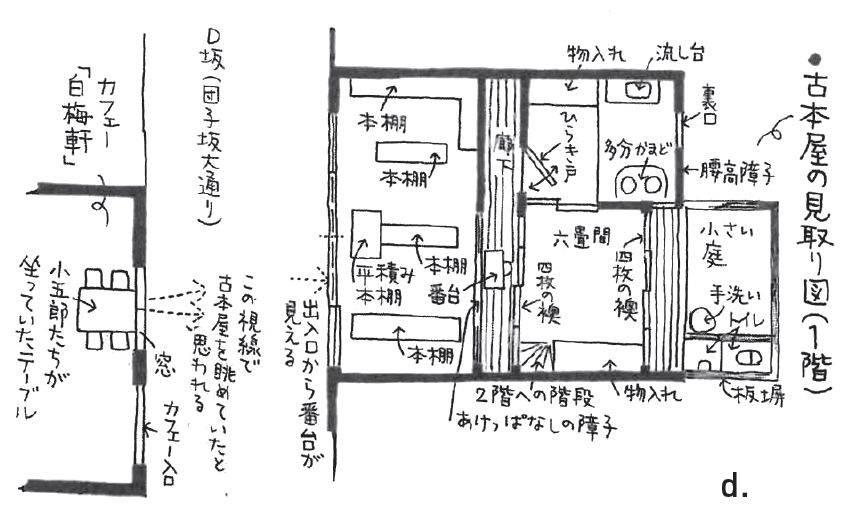 推理小说家为何如此钟情于密室