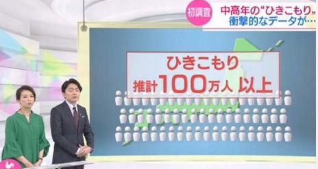 日本的8050问题是什么？为什么100万人选择家里蹲？ 父母去世后宁可饿死在家，也不肯出门......_教育
