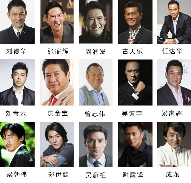 王晶十二金刚未播先凉先火十几位影帝参演能否力缆狂澜