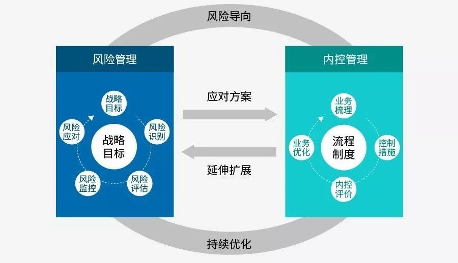 人力资源咨询行业的最新趋势与未来展望