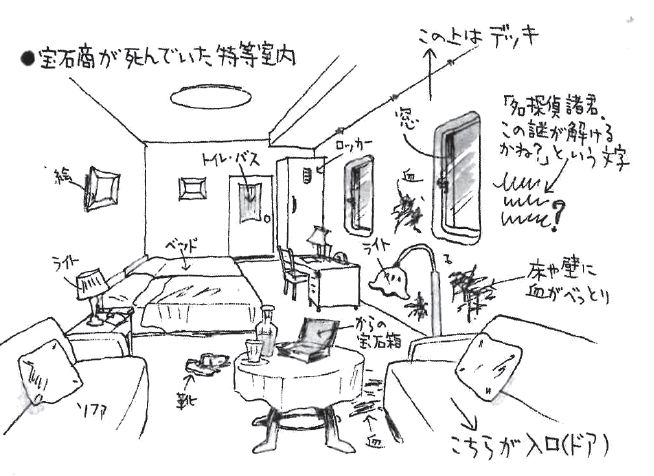 推理小说家为何如此钟情于密室