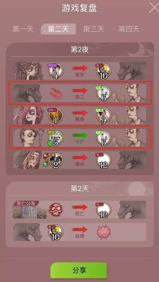 狼人|狼人杀趣闻馆：神仙发言自带BGM？