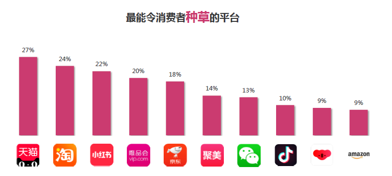 化妆品批发行业的风云变幻与未来展望