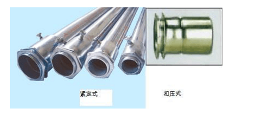 JDG管和KBG管的区别_导管