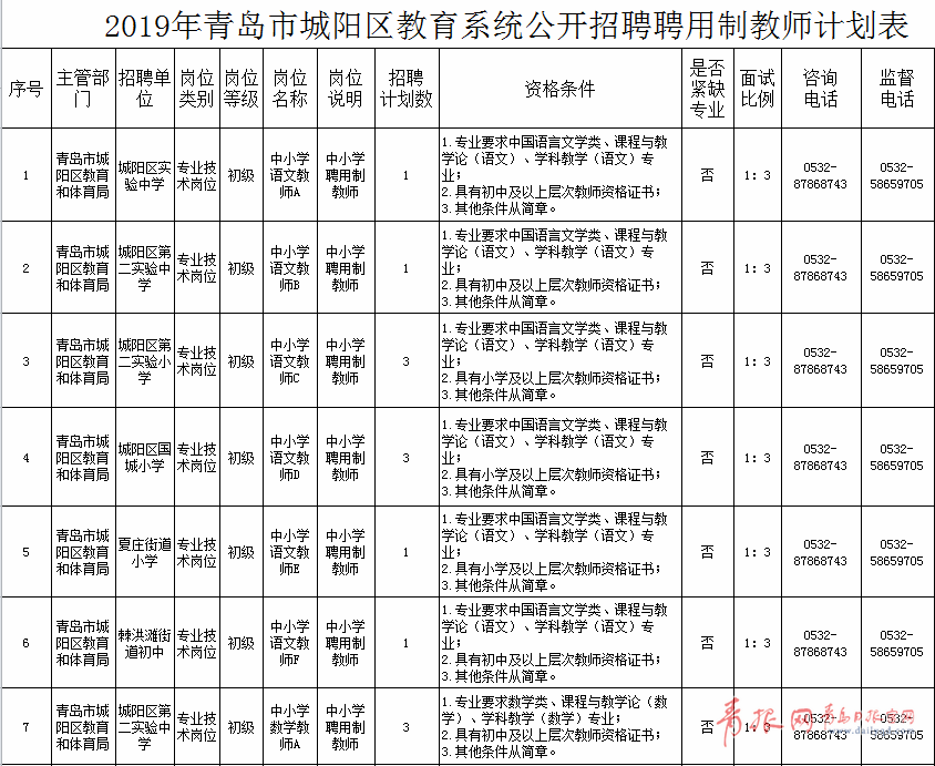 学业规划：为未来播下希望的种子