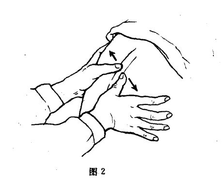 正骨调理需要用触诊判断疾病9种触诊手法您常用到哪些呢