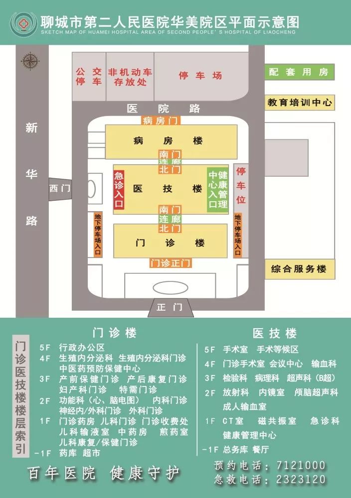 实用聊城市第二人民医院交通路线指南