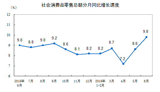 必看！新零售功守道