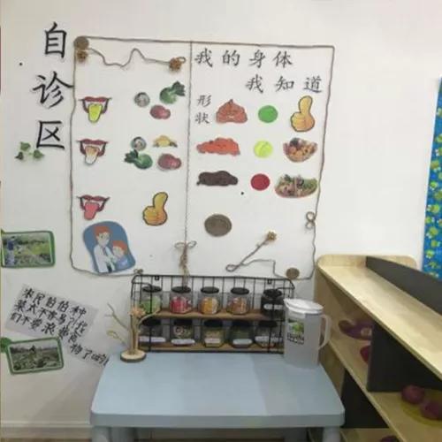 以下是食育環創區域的成果展示:8月9日,下午5點,經過首輪食育項目宣貫