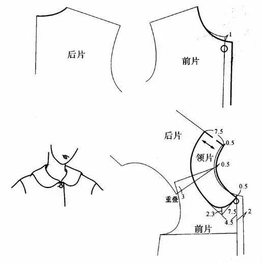 海军领结构图画法图片