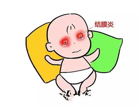 眼睛不适充血流泪这到底是角膜炎还是结膜炎