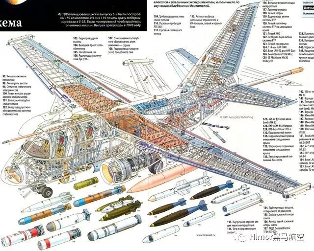 34种大型军用飞机结构剖面图