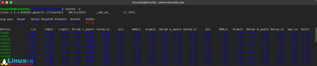 Linux性能监控工具sysstat 安装使用_Git