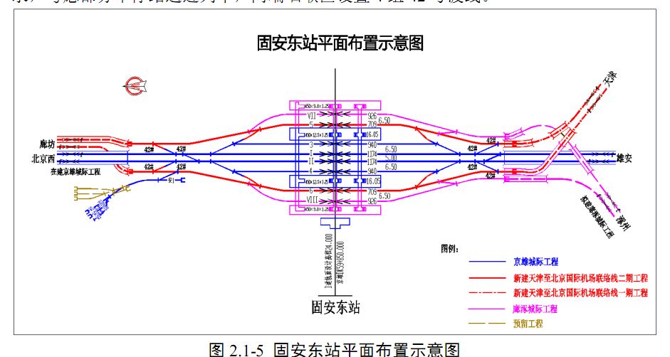 廊涿城际固安东至大兴国际机场段环评公示!线路图清晰