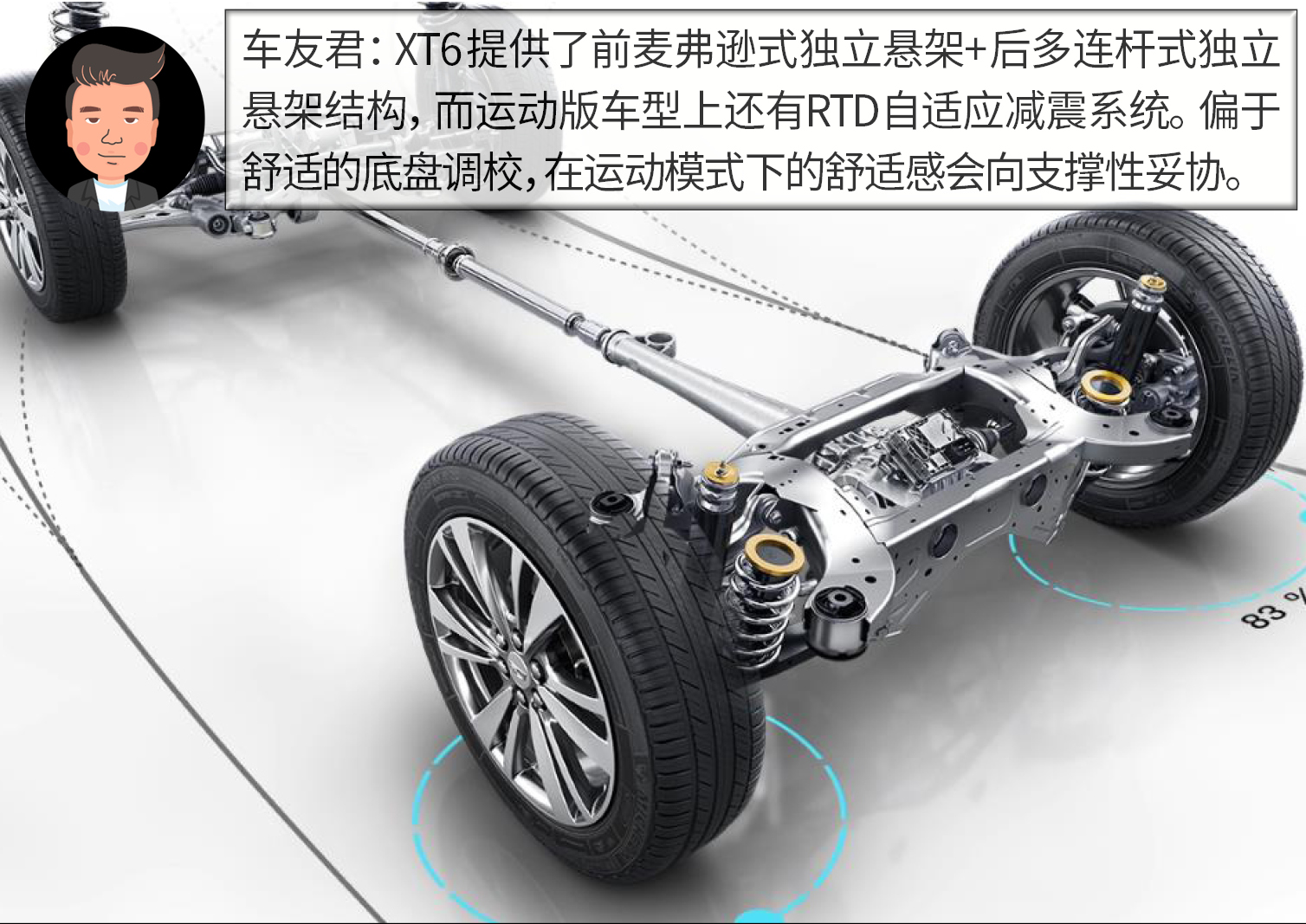 杠精说丨美式豪华与北欧绅士的对决 凯迪拉克xt6 vs 沃尔沃xc60