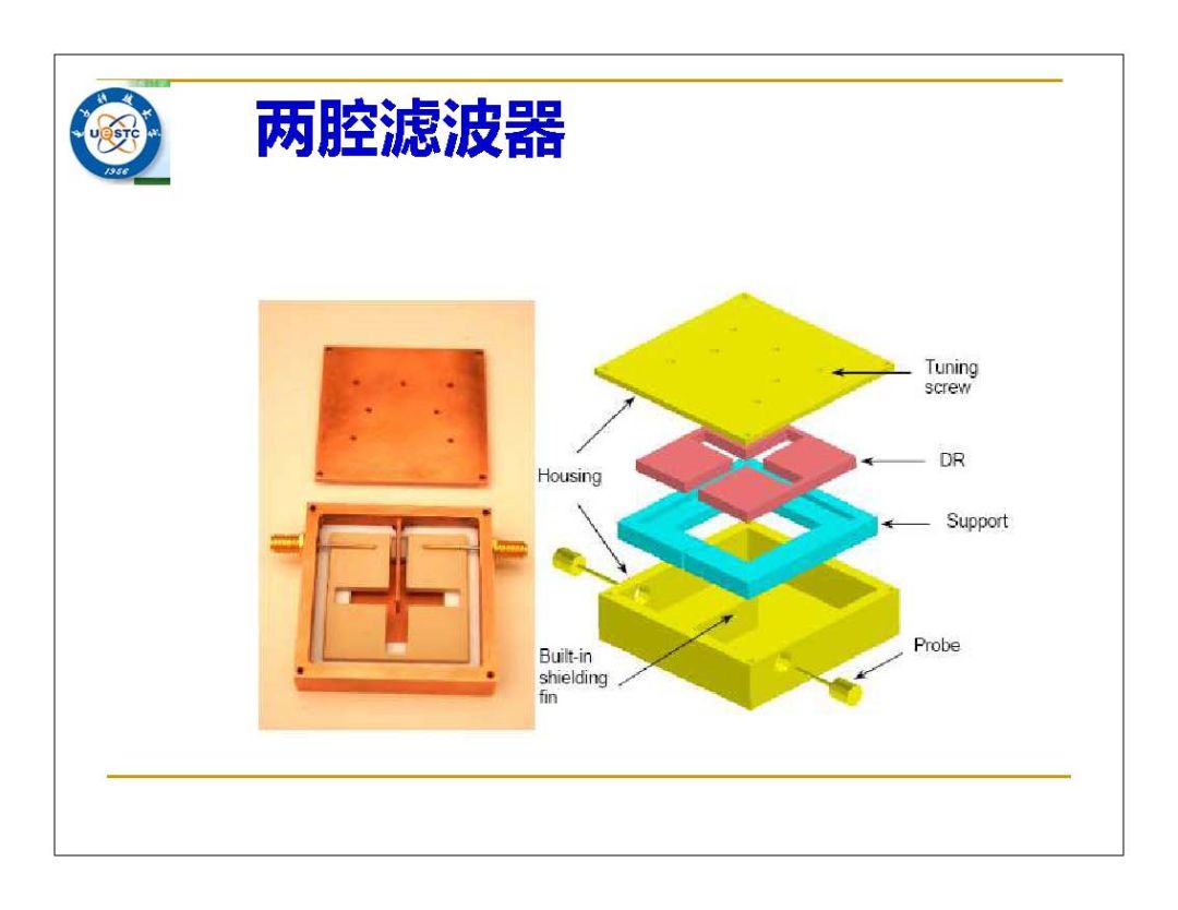 行業資訊介質濾波器設計及運用