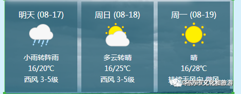 独库公路乌苏段路况车流量及未来3天天气预报信息