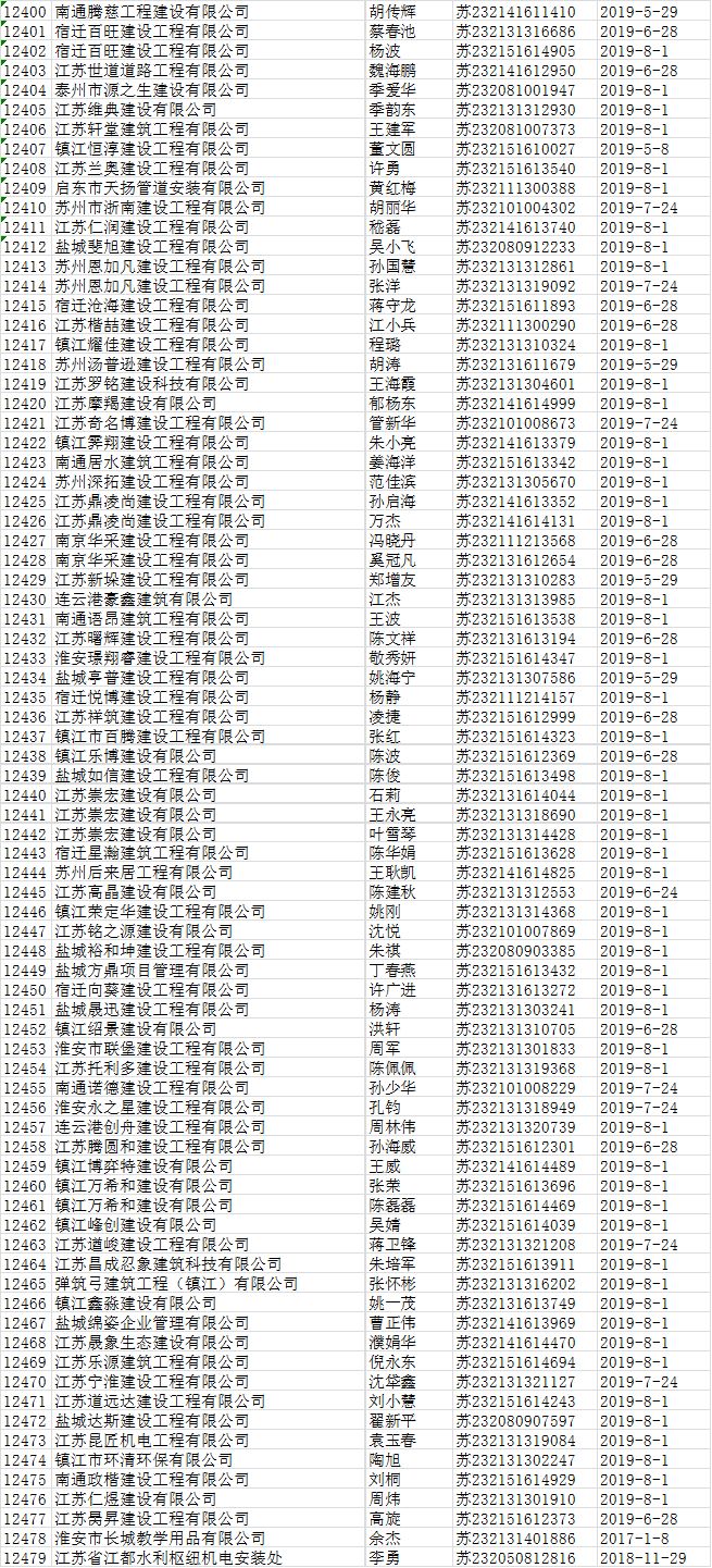 建行银行卡注销流水账 来自搜狐网