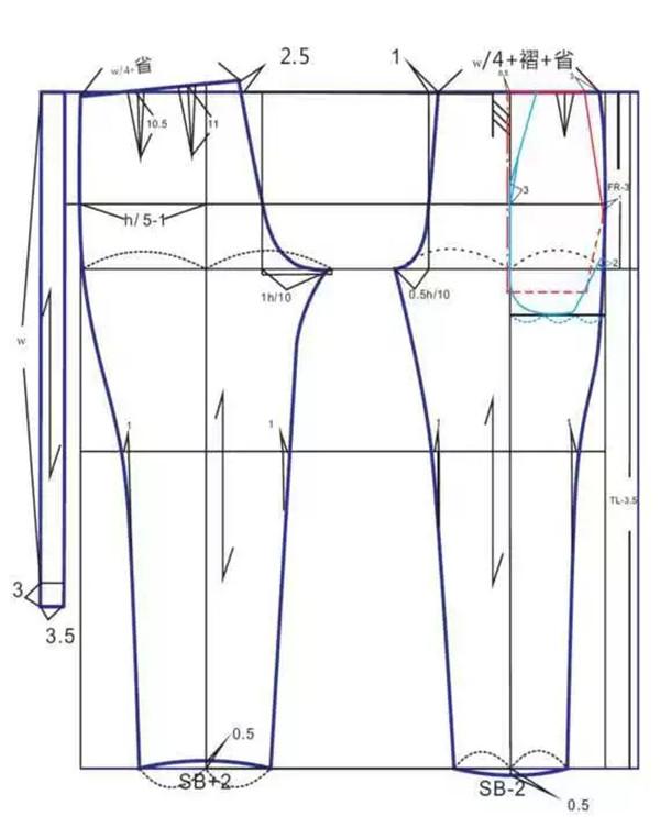 女士西裤的裁剪方法图片