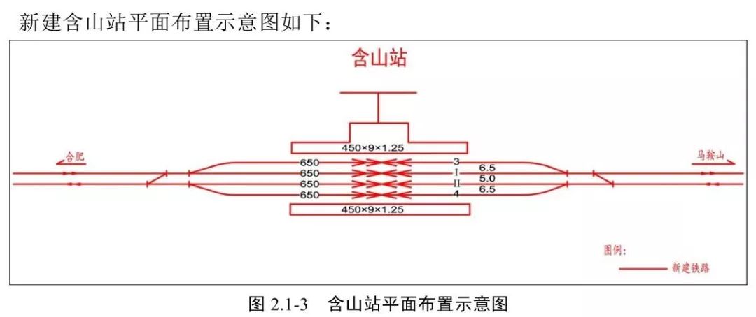 巢馬鐵路引入巢湖東站平面佈置示意圖如圖 2.1-2 所示.