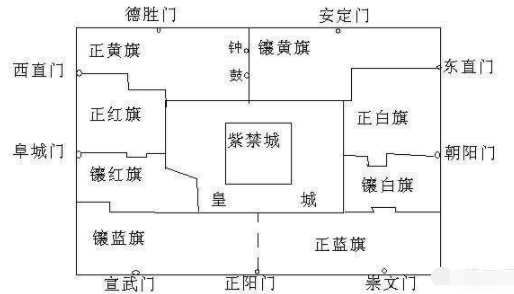 搜狐大视野