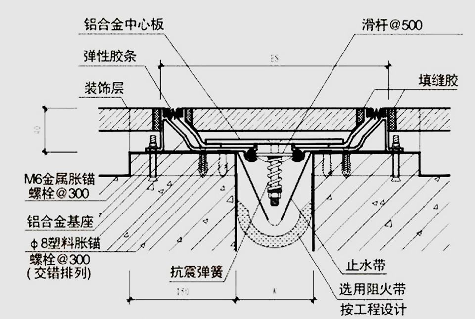 认识变形缝