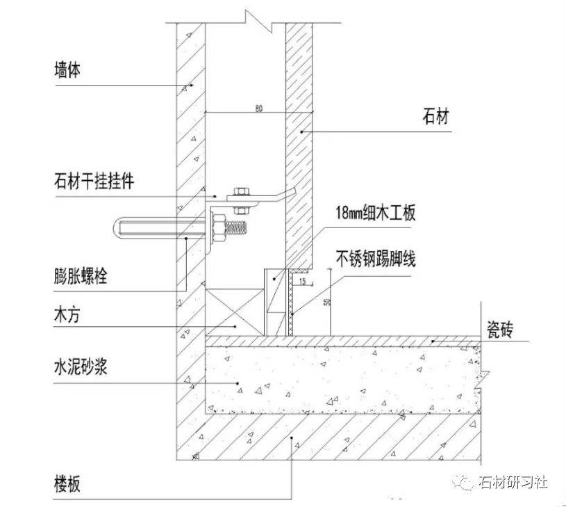 首先这种踢脚线做法比较常见,不锈钢做木基层.