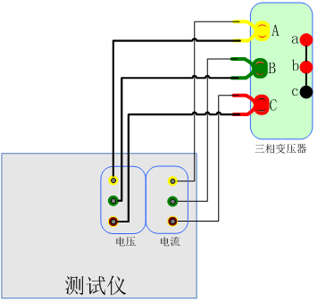 hdzc變壓器短路阻抗測試儀接線方法及系統事項