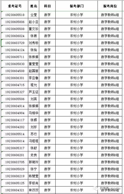 成武體檢公告2019年成武縣公開招聘教師考察體檢公告