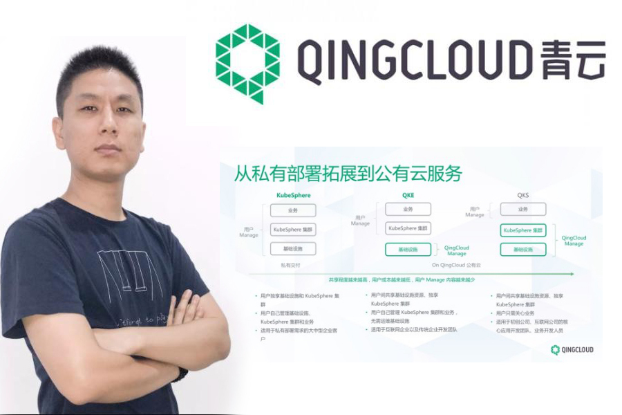 青云qingcloud于爽:容器云让企业快速实现"数字化转型2.0"
