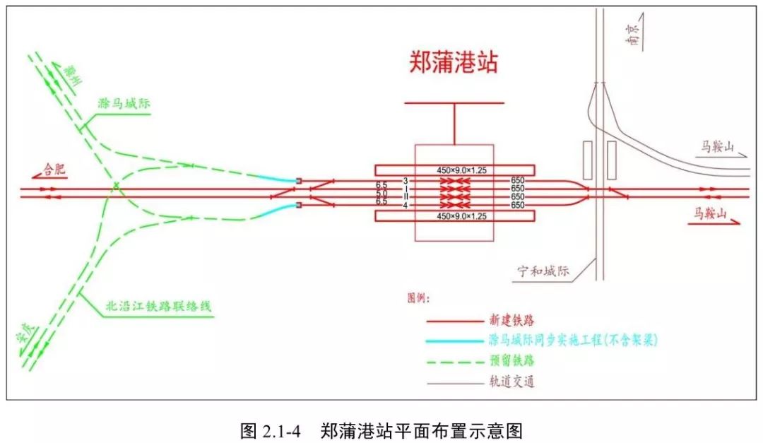 重磅新建巢湖至馬鞍山鐵路首次環評開始建設標準路線走向車站位置全都