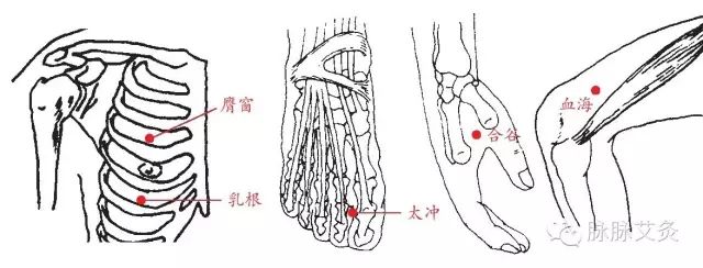 乳腺增生用傻瓜灸法,簡單有效~_艾灸並