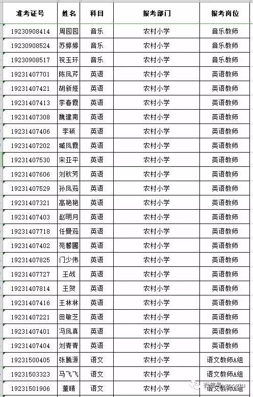 身份證,畢業證,學位證,教師資格證原件及複印件各5份;學信網查詢畢業