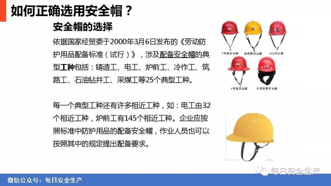 安规说上万遍,不如看动图一遍!_安全帽