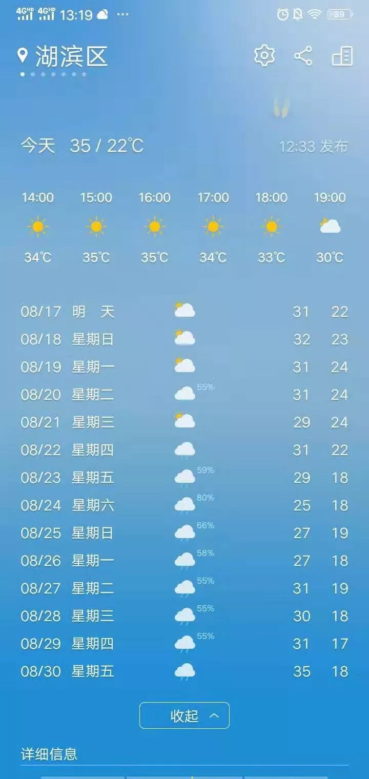 10ױȷ黹ϿȻǻһ