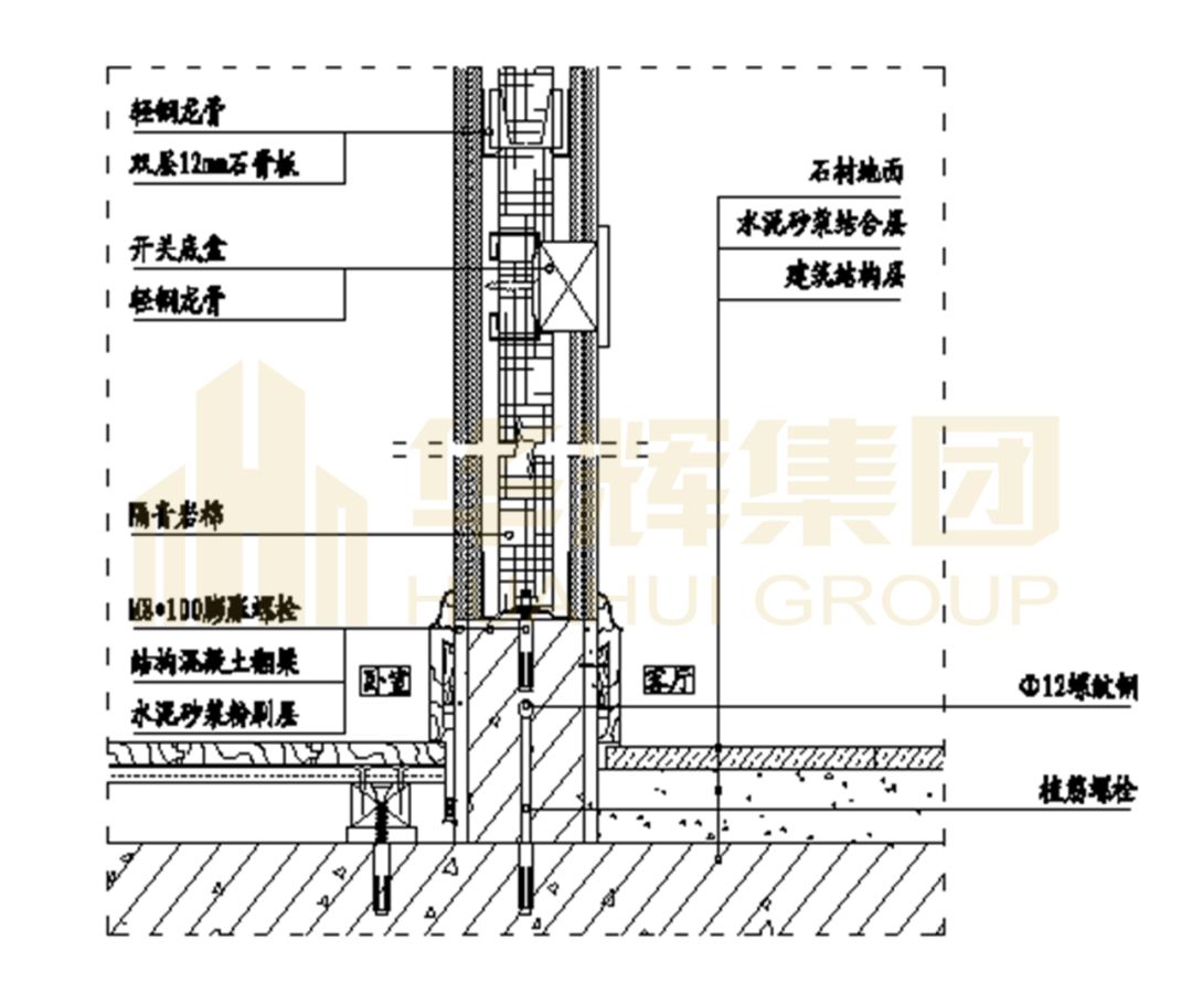 石膏板包梁方法图解图片