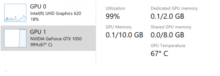 Win10 Build 18963发布：可显GPU温度 支持重命名虚拟桌面