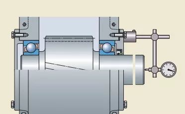 德国fag轴承:轴承安装之角接触球轴承的安装