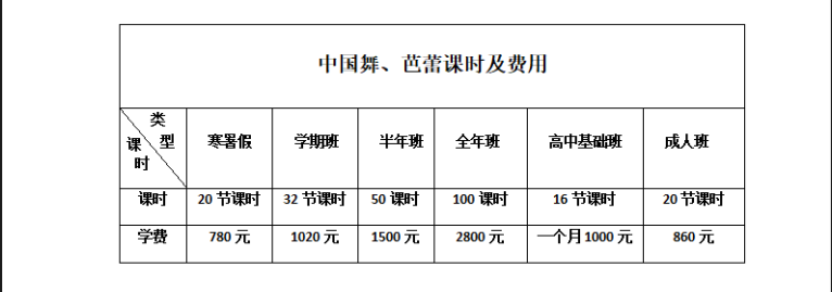 彭高平艺术学校招生啦!优惠大礼等着你