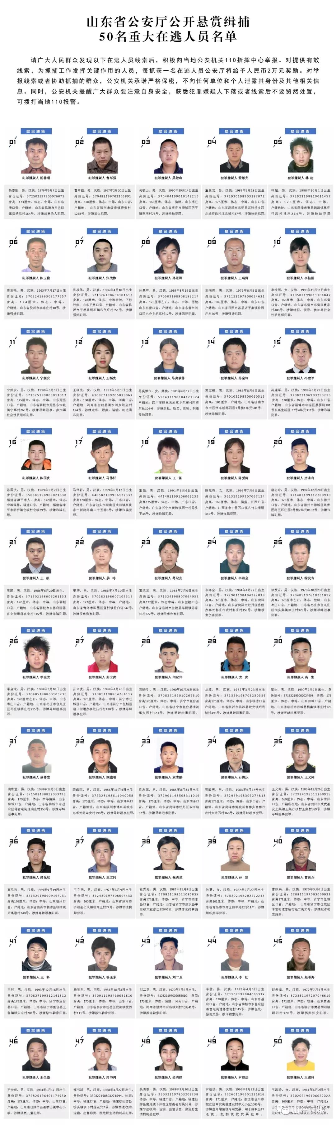 日照人,看到这50个人赶紧报警!_逃犯