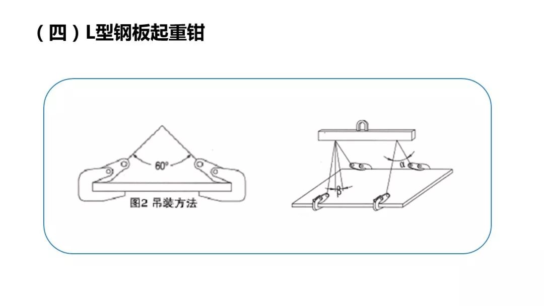 吊装夹角示意图图片