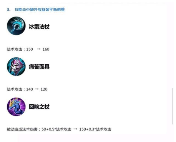 王者荣耀玩这4个英雄都喜欢出回响的都是钻石以下段位