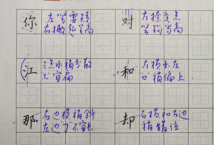 快速寫好所有左右結構字的秘訣就是了解這兩個幾何圖形