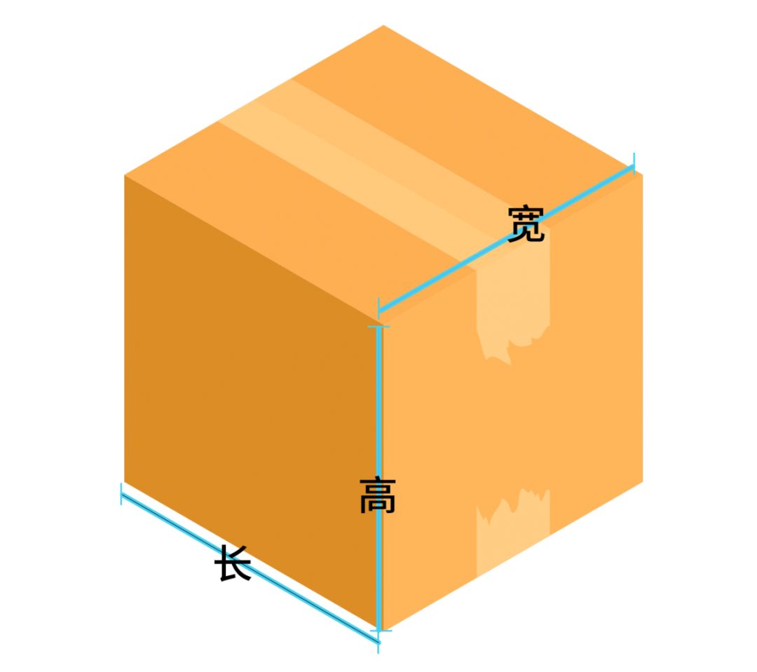 包裹为标准纸箱尺寸,①标准包裹量度方式:下面我们看一下实际操作中