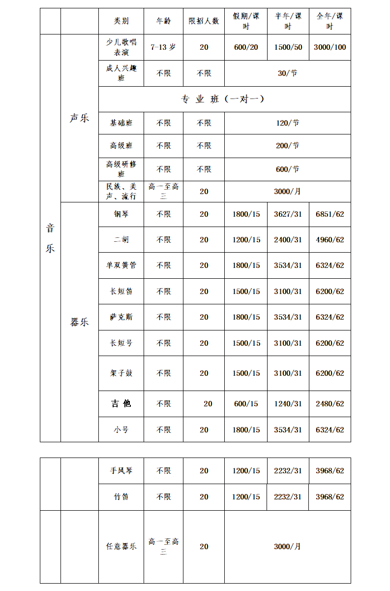 彭高平艺术学校招生啦!优惠大礼等着你