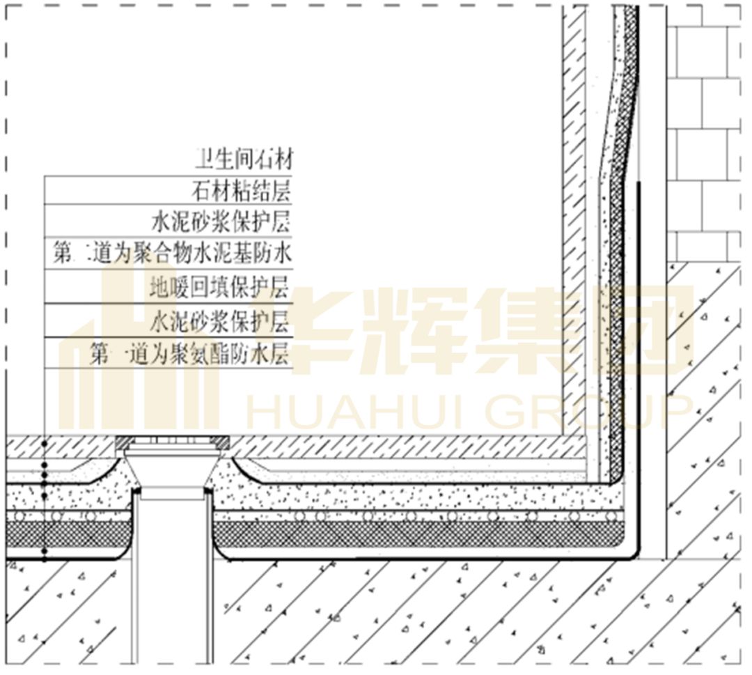 卫生间防水▲吊杆,主,次,边龙骨安装