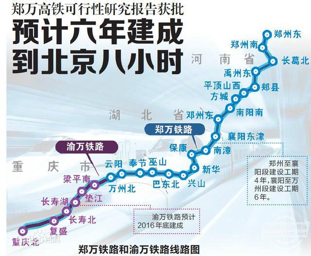 原创郑万高铁河南段湖北段通车进入倒计时重庆段2021年开通