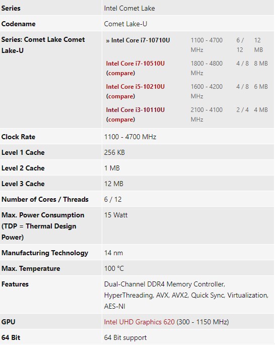 英特尔i710710u参数曝光6核12线程11ghz47ghz