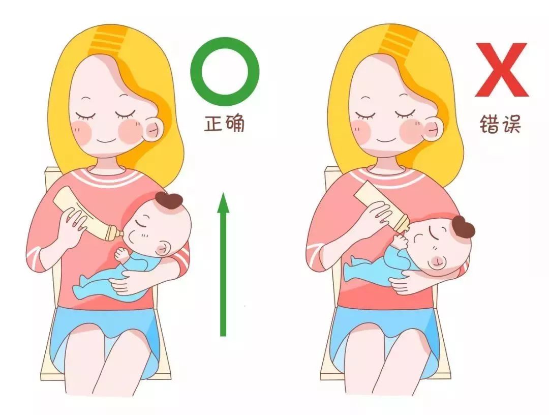吃奶瓶的宝宝,要保持下图中左侧的正确姿势喂奶